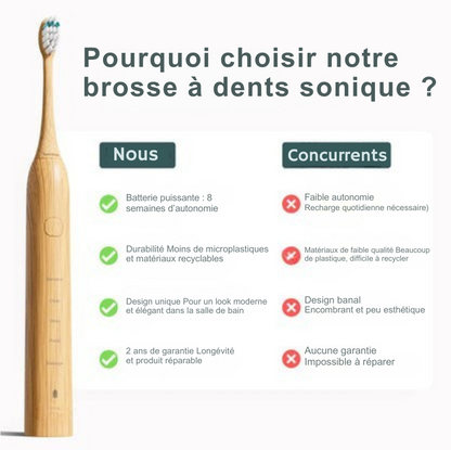 Brosse à dents sonique durable